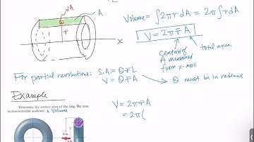 Statics 30: Theorems of Pappus and Guldinus