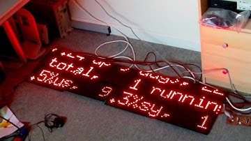 Raspberry Pi Driving LED Sign