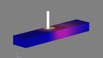 laser enegry simulation (slm)