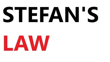 A Level Physics: Stefan