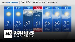 Friday evening weather forecast - Oct. 10, 2025