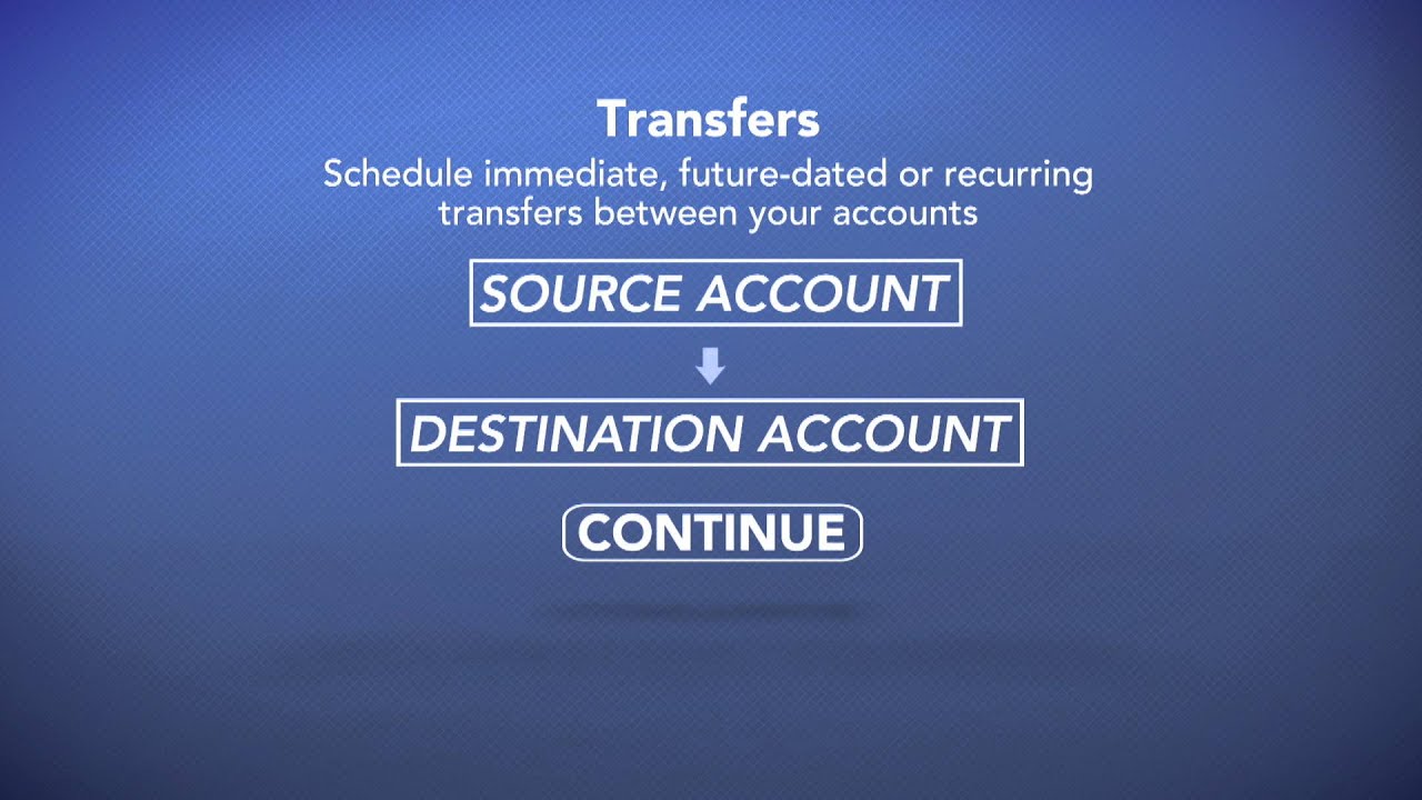 5 Best Ways to Move Money with Your Business Account | Ent Credit Union