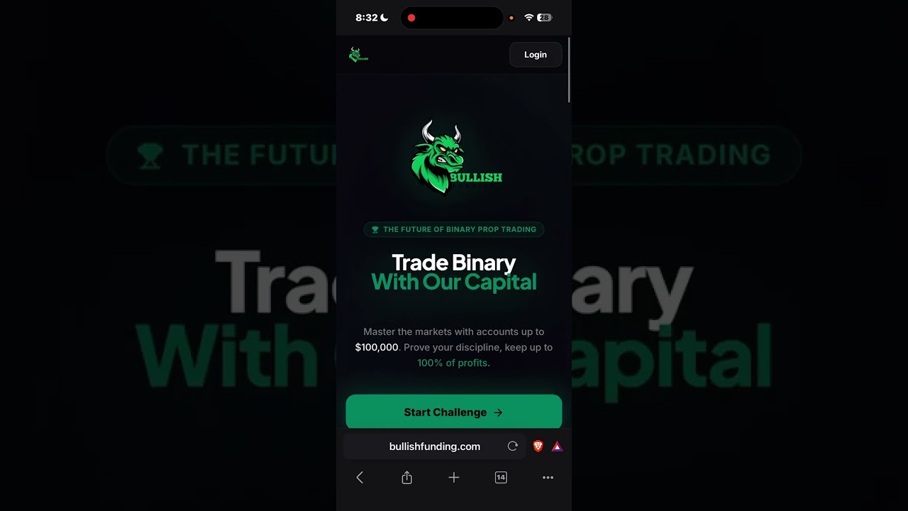 Get a Deriv Funded Account - This Propfirm Is Taking Over