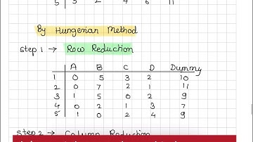 Decision Science-  1st & 3rd Semester MBA SPPU (Assignment Model) - Maximisation Vimp