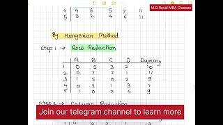 Decision Science-  1st & 3rd Semester MBA SPPU (Assignment Model) - Maximisation Vimp