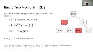 Differentially Private Continual Releases of Streaming Frequency Moment Estimations Profile