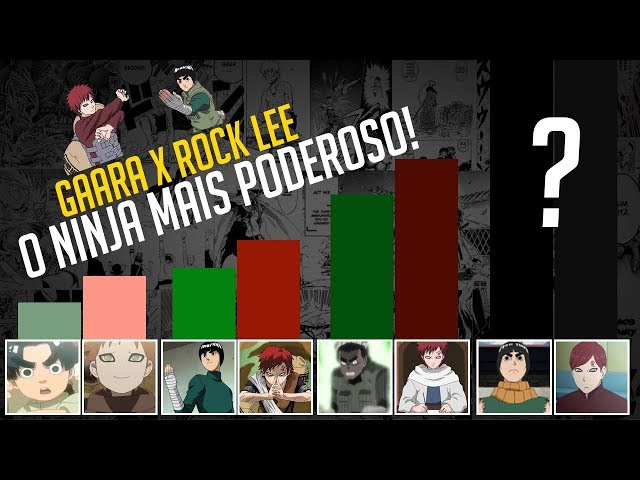 Portal Boruto Brasil on X: Anos depois da luta entre Rock Lee e Gaara,  seus filhos também se enfrentam! A batalha entre Metal Lee e Shinki, apesar  de curta, foi nostálgica hein?