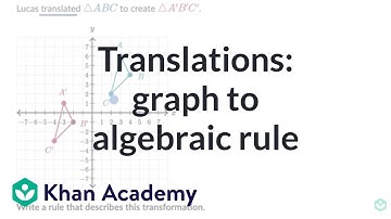 Translations: graph to algebraic rule | Transformational geometry | Grade 8 (TX) | Khan Academy