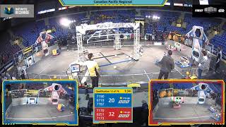 Qualification 13 - 2020 Canadian Pacific Regional