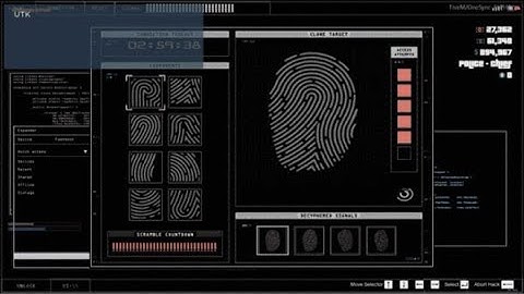 Fivem Point Finger | FiveM Shop - FiveM Scripts