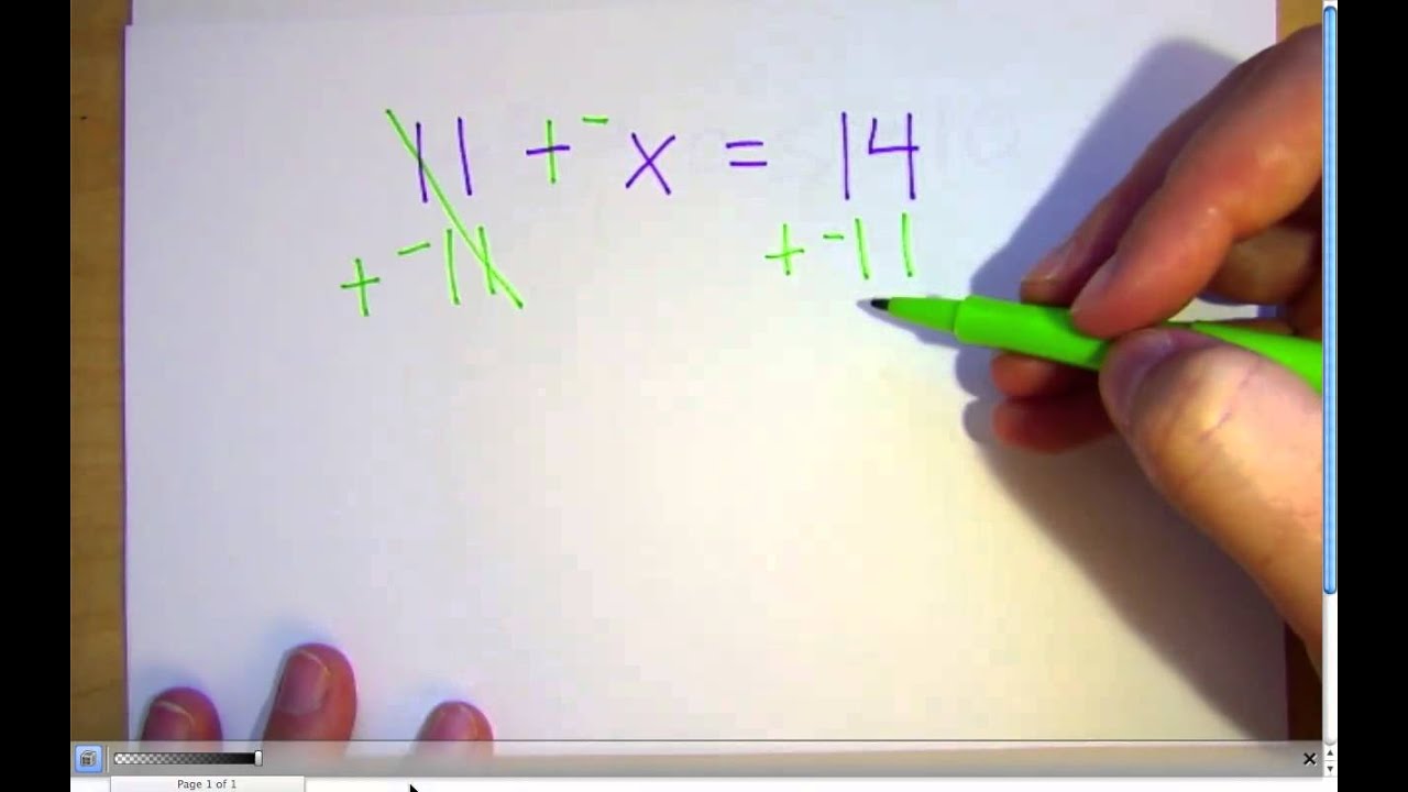 Solving One-Step Equations & Inequalities Using the Inverse POA - YouTube