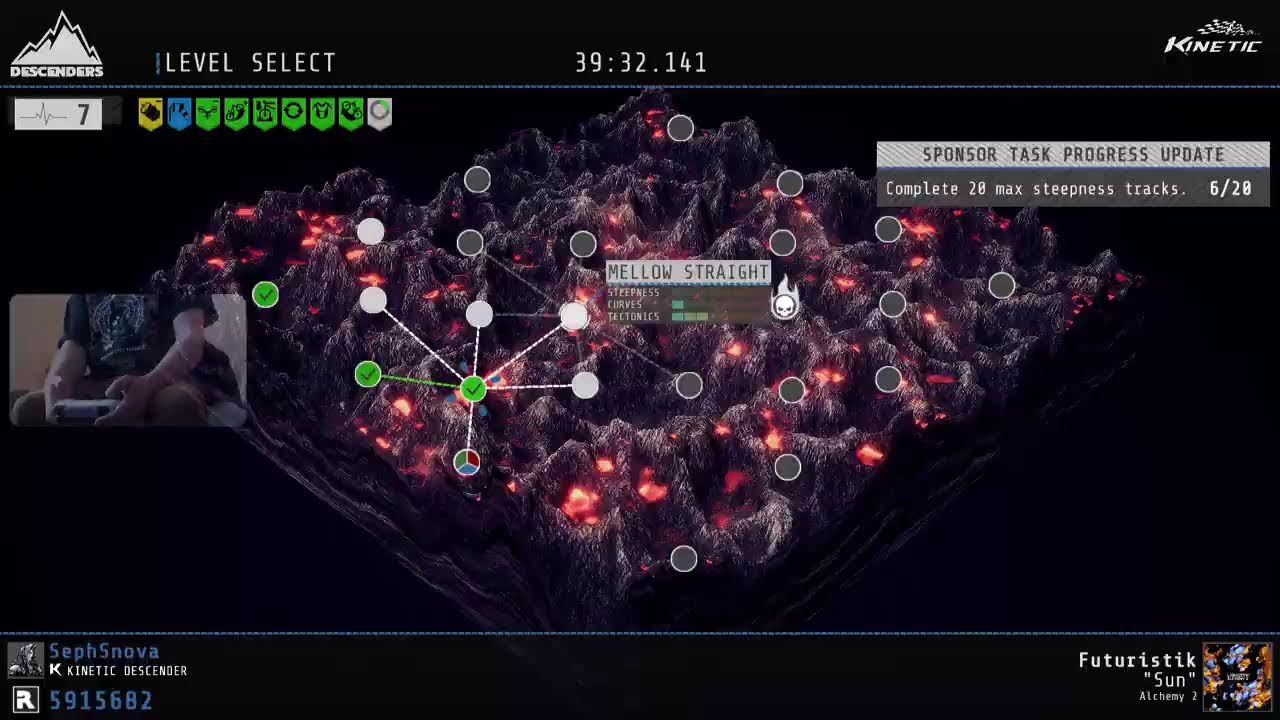 Descenders daily, 2/22/26