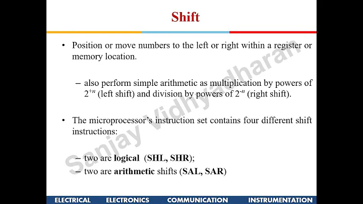 Microprocessors and Interface: Lecture-15: 8086 Logical Instructions : Part-2