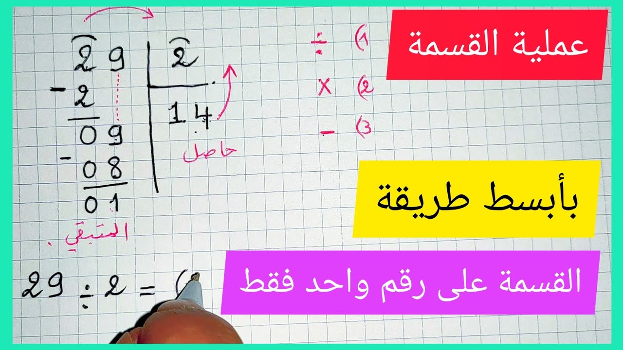 عملية القسمة بطريقة سهلة و بسيطة (القسمة على رقم واحد فقط)