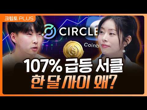 승자는 스테이블코인?… 전쟁통에 증명된 '디지털 달러' 써클, 나홀로 고공행진의 진짜 이유