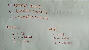 CFL is not Closed under INTERSECTION | Closure properties of CFL with example