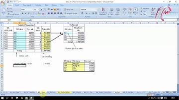 [BlogSV.Net] Thực hành kế toán trên Excel bài 2