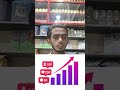 Instagram Marketing Kya Hai? Complete Beginner Guide 🔥
