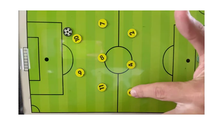 Soccer Tactic of the day: Connecting