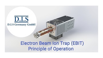 Electron Beam Ion Trap (EBIT) Principle of Operation
