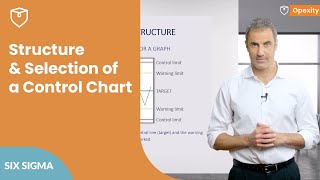 Structure & selection of a Control Chart 📋 | Opexity