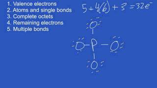 Famous Lewis structures expanded octets Net Worth