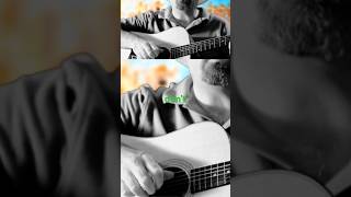Bones Be Breaking an original song by Peter Tompkins #blues #bluesrock #folkrock