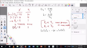 Solving applied problems with first order kinetics