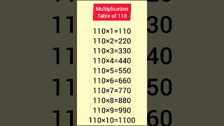 #multiplication table of 110