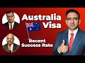 Australia Study Visa: Recent Success Rate | Excelsia College