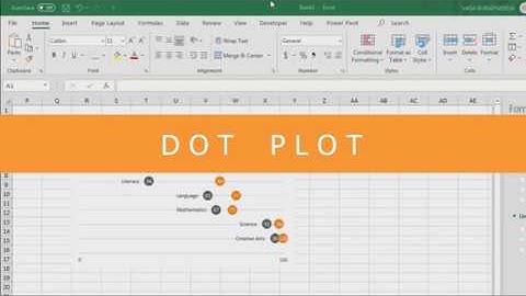 How to create a Dot Plot in Excel