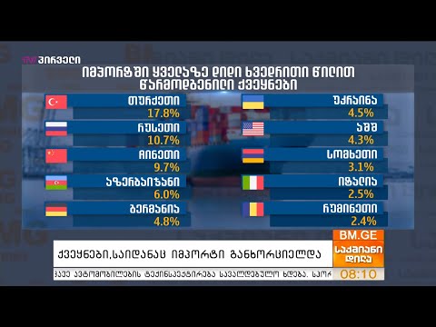 #საქმიანიდილა - 23 დეკემბრის პროლოგი