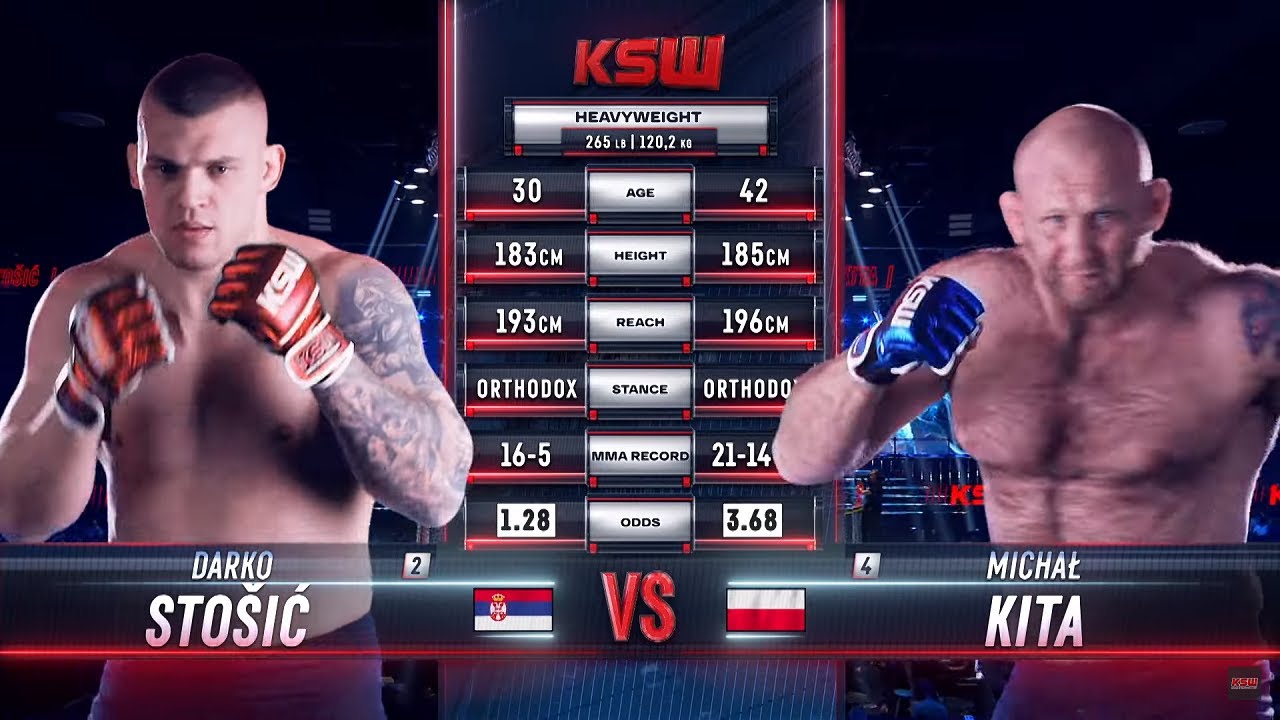 KSW Free Fight Darko Stosic vs