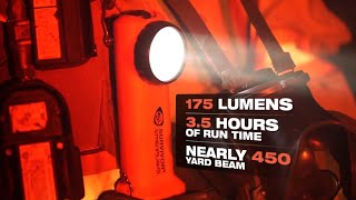 Взрывобезопасные Фонари Streamlight Survivor - Украина