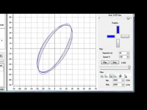 Vibration Analysis Tutorial Orbits