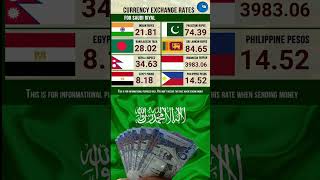 #today #saudiriyalrate  #riyalrate  #indianrupee  #rupees #shortvideo #viral 8-april-23 screenshot 4