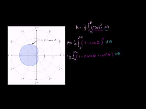 Video: ¿Cuál es el área de un cardioide?