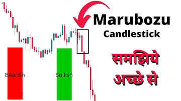 Marubozu Candlestick Pattern Explained in Hindi