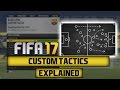 FIFA 17 | Custom Tactics Explained