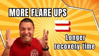 How More Flare Ups Increase Recovery Time and Keep You Inactive