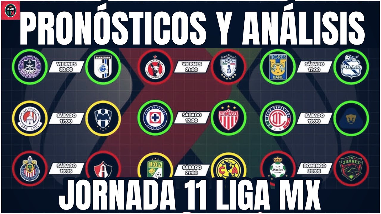 PRONOSTICOS y ANALISIS de la Jornada 11 de la Liga MX del Apertura 2024 ...