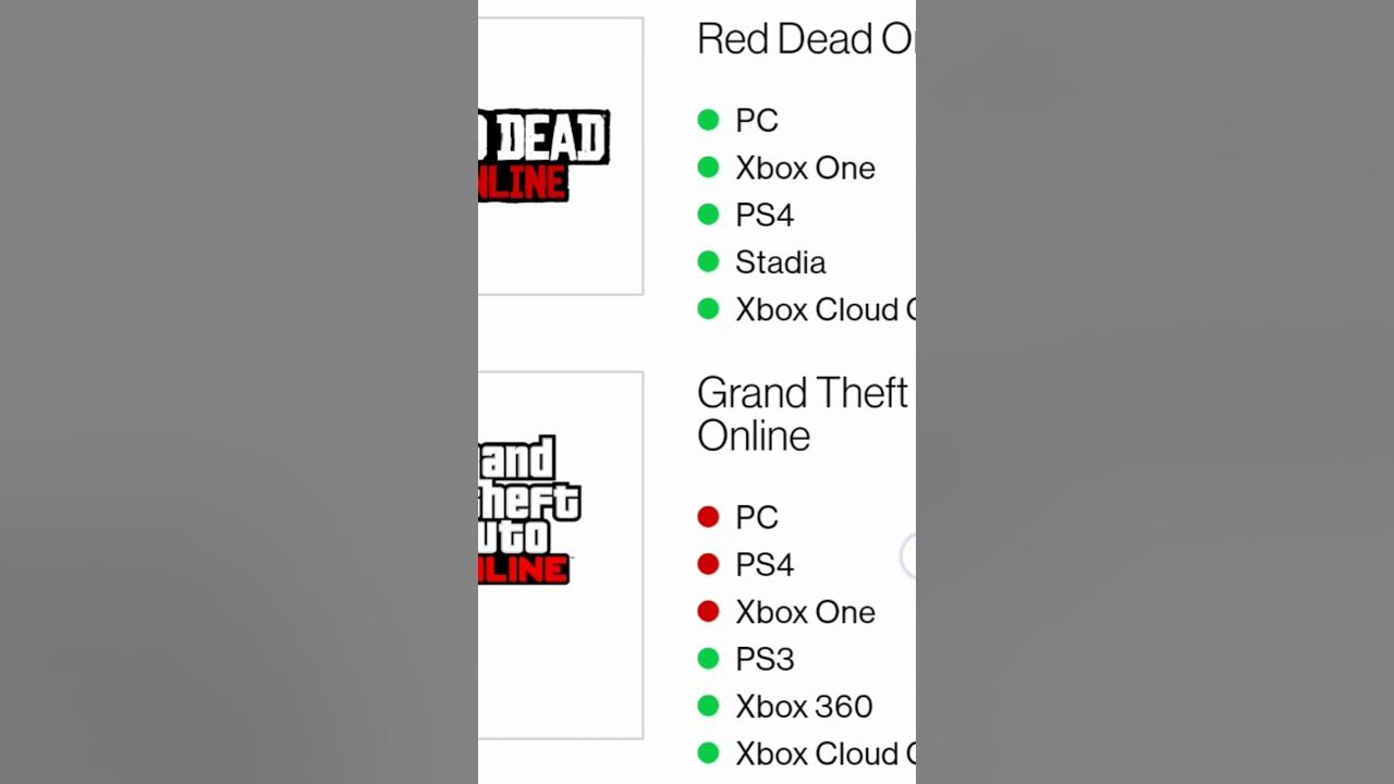 Gta V servers down?! YouTube