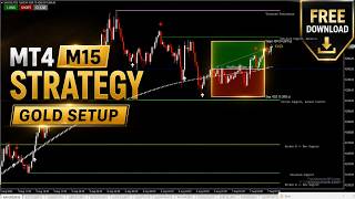 MT4 Forex Strategy — The One Trade I Should Not Have Taken