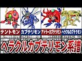 【正反対の性質の欠点を補った形態】ヘラクルカブテリモンの進化系譜＆関連種の解説【デジモン】【ゆっくり解説】
