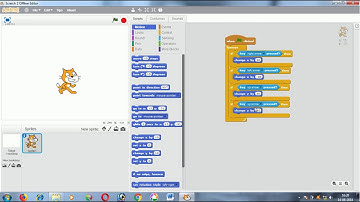 How to move sprite using Keys?