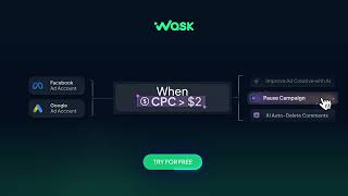 Automatically Pause Campaigns and Keywords When CPC Exceeds Your Limit | WASK