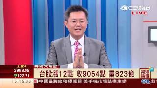 鍾建安-0715 台股漲12點 收9054點 量823億∣期海論壇∣三立財經台CH88
