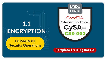 Encryptie - CompTIA CySA+ (CS0-003) - 1.1
