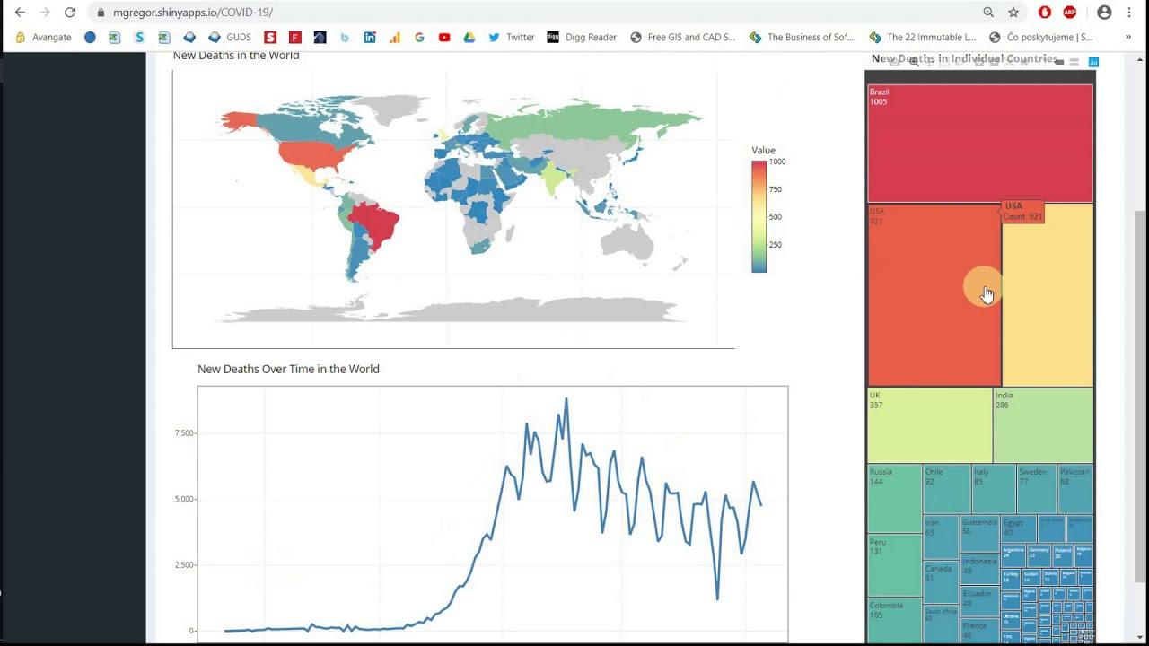 Online app for COVID19 data visualization - YouTube