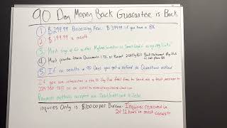 (MUST WATCH) 90 DAY MONEY BACK GUARANTEE IS BACK!!!